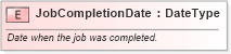 XSD Diagram of JobCompletionDate in schema fields_xsd (Standards for Technology in Automotive Retail)