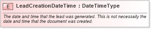 XSD Diagram of LeadCreationDateTime in schema fields_xsd (Standards for Technology in Automotive Retail)