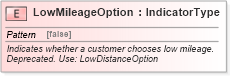 XSD Diagram of LowMileageOption in schema fields_xsd (Standards for Technology in Automotive Retail)