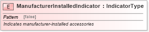 XSD Diagram of ManufacturerInstalledIndicator in schema fields_xsd (Standards for Technology in Automotive Retail)