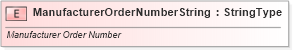 XSD Diagram of ManufacturerOrderNumberString in schema fields_xsd (Standards for Technology in Automotive Retail)