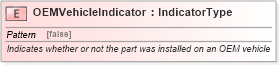 XSD Diagram of OEMVehicleIndicator in schema fields_xsd (Standards for Technology in Automotive Retail)