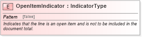 XSD Diagram of OpenItemIndicator in schema fields_xsd1 (Standards for Technology in Automotive Retail)