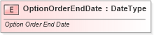 XSD Diagram of OptionOrderEndDate in schema fields_xsd (Standards for Technology in Automotive Retail)