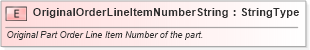 XSD Diagram of OriginalOrderLineItemNumberString in schema fields_xsd (Standards for Technology in Automotive Retail)