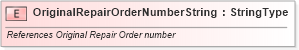 XSD Diagram of OriginalRepairOrderNumberString in schema fields_xsd (Standards for Technology in Automotive Retail)