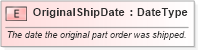 XSD Diagram of OriginalShipDate in schema fields_xsd (Standards for Technology in Automotive Retail)