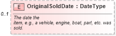 XSD Diagram of OriginalSoldDate in schema serviceappointment_xsd (Standards for Technology in Automotive Retail)
