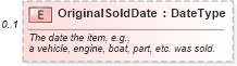 XSD Diagram of OriginalSoldDate in schema warrantyclaim_xsd (Standards for Technology in Automotive Retail)