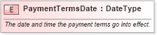 XSD Diagram of PaymentTermsDate in schema fields_xsd (Standards for Technology in Automotive Retail)