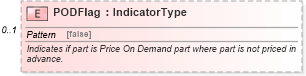 XSD Diagram of PODFlag in schema partmaster_xsd (Standards for Technology in Automotive Retail)