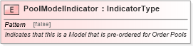 XSD Diagram of PoolModelIndicator in schema fields_xsd (Standards for Technology in Automotive Retail)