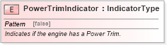XSD Diagram of PowerTrimIndicator in schema fields_xsd (Standards for Technology in Automotive Retail)