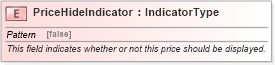 XSD Diagram of PriceHideIndicator in schema fields_xsd (Standards for Technology in Automotive Retail)