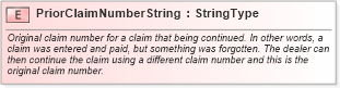 XSD Diagram of PriorClaimNumberString in schema fields_xsd (Standards for Technology in Automotive Retail)
