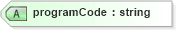 XSD Diagram of programCode in schema dealerlocatorextended_xsd (Standards for Technology in Automotive Retail)