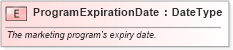 XSD Diagram of ProgramExpirationDate in schema fields_xsd (Standards for Technology in Automotive Retail)