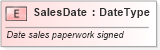 XSD Diagram of SalesDate in schema fields_xsd (Standards for Technology in Automotive Retail)