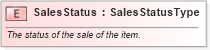 XSD Diagram of SalesStatus in schema fields_xsd (Standards for Technology in Automotive Retail)
