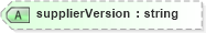 XSD Diagram of supplierVersion in schema dealerlocatorextended_xsd (Standards for Technology in Automotive Retail)