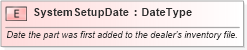 XSD Diagram of SystemSetupDate in schema fields_xsd (Standards for Technology in Automotive Retail)