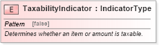 XSD Diagram of TaxabilityIndicator in schema fields_xsd (Standards for Technology in Automotive Retail)