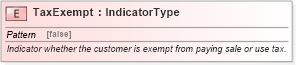 XSD Diagram of TaxExempt in schema fields_xsd (Standards for Technology in Automotive Retail)