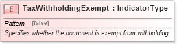 XSD Diagram of TaxWithholdingExempt in schema fields_xsd (Standards for Technology in Automotive Retail)