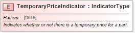 XSD Diagram of TemporaryPriceIndicator in schema fields_xsd (Standards for Technology in Automotive Retail)