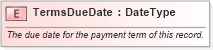 XSD Diagram of TermsDueDate in schema fields_xsd (Standards for Technology in Automotive Retail)