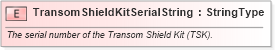 XSD Diagram of TransomShieldKitSerialString in schema fields_xsd (Standards for Technology in Automotive Retail)