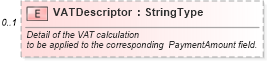 XSD Diagram of VATDescriptor in schema vehicleinitiativepaymentinvoice_xsd (Standards for Technology in Automotive Retail)