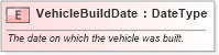 XSD Diagram of VehicleBuildDate in schema fields_xsd (Standards for Technology in Automotive Retail)