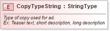 XSD Diagram of CopyTypeString in schema fields_xsd (Standards for Technology in Automotive Retail)
