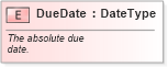 XSD Diagram of DueDate in schema fields_xsd (Standards for Technology in Automotive Retail)