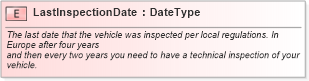 XSD Diagram of LastInspectionDate in schema fields_xsd (Standards for Technology in Automotive Retail)