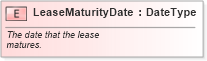XSD Diagram of LeaseMaturityDate in schema fields_xsd (Standards for Technology in Automotive Retail)