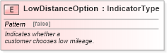 XSD Diagram of LowDistanceOption in schema fields_xsd (Standards for Technology in Automotive Retail)
