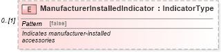 XSD Diagram of ManufacturerInstalledIndicator in schema components_xsd (Standards for Technology in Automotive Retail)