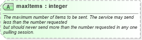XSD Diagram of maxItems in schema starwsdldatatypes_xsd (Standards for Technology in Automotive Retail)