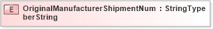 XSD Diagram of OriginalManufacturerShipmentNumberString in schema fields_xsd (Standards for Technology in Automotive Retail)