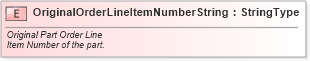 XSD Diagram of OriginalOrderLineItemNumberString in schema fields_xsd (Standards for Technology in Automotive Retail)