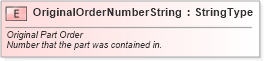 XSD Diagram of OriginalOrderNumberString in schema fields_xsd (Standards for Technology in Automotive Retail)