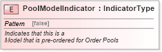 XSD Diagram of PoolModelIndicator in schema fields_xsd (Standards for Technology in Automotive Retail)