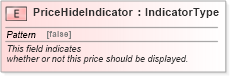 XSD Diagram of PriceHideIndicator in schema fields_xsd (Standards for Technology in Automotive Retail)