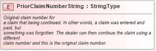 XSD Diagram of PriorClaimNumberString in schema fields_xsd (Standards for Technology in Automotive Retail)