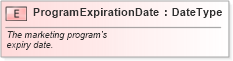 XSD Diagram of ProgramExpirationDate in schema fields_xsd (Standards for Technology in Automotive Retail)