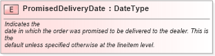 XSD Diagram of PromisedDeliveryDate in schema fields_xsd (Standards for Technology in Automotive Retail)