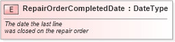 XSD Diagram of RepairOrderCompletedDate in schema fields_xsd (Standards for Technology in Automotive Retail)