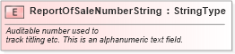 XSD Diagram of ReportOfSaleNumberString in schema fields_xsd (Standards for Technology in Automotive Retail)